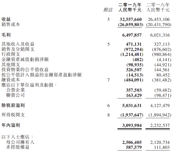 北京君正一季度利润下滑引关注：归母净利润7390万，同比降15.3%