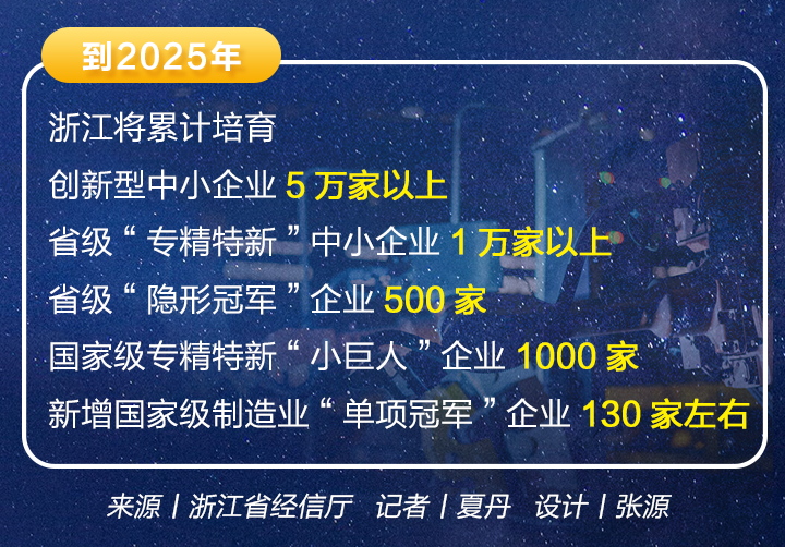 公益行动 第7页