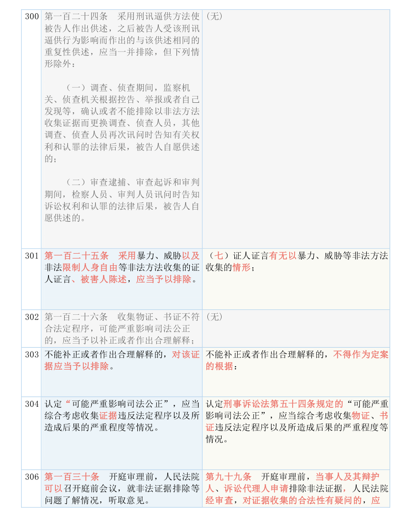 025全年新正版免费资料大全资料详细解答、解释与落实
