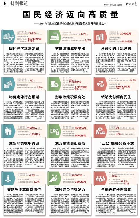 国内要闻 第4页